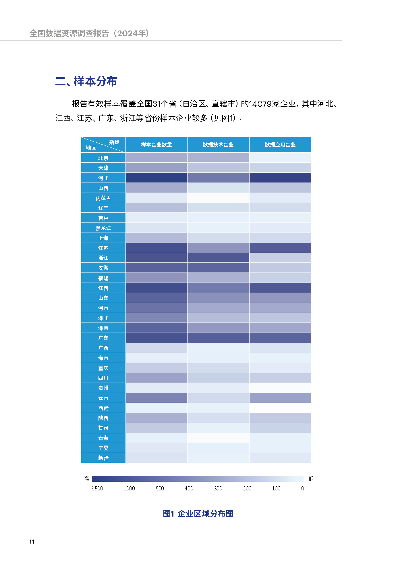 数据总量41.06ZB！全国数据资源调查报告（2024年）